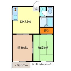 サンコーポ千歳山C棟の物件間取画像